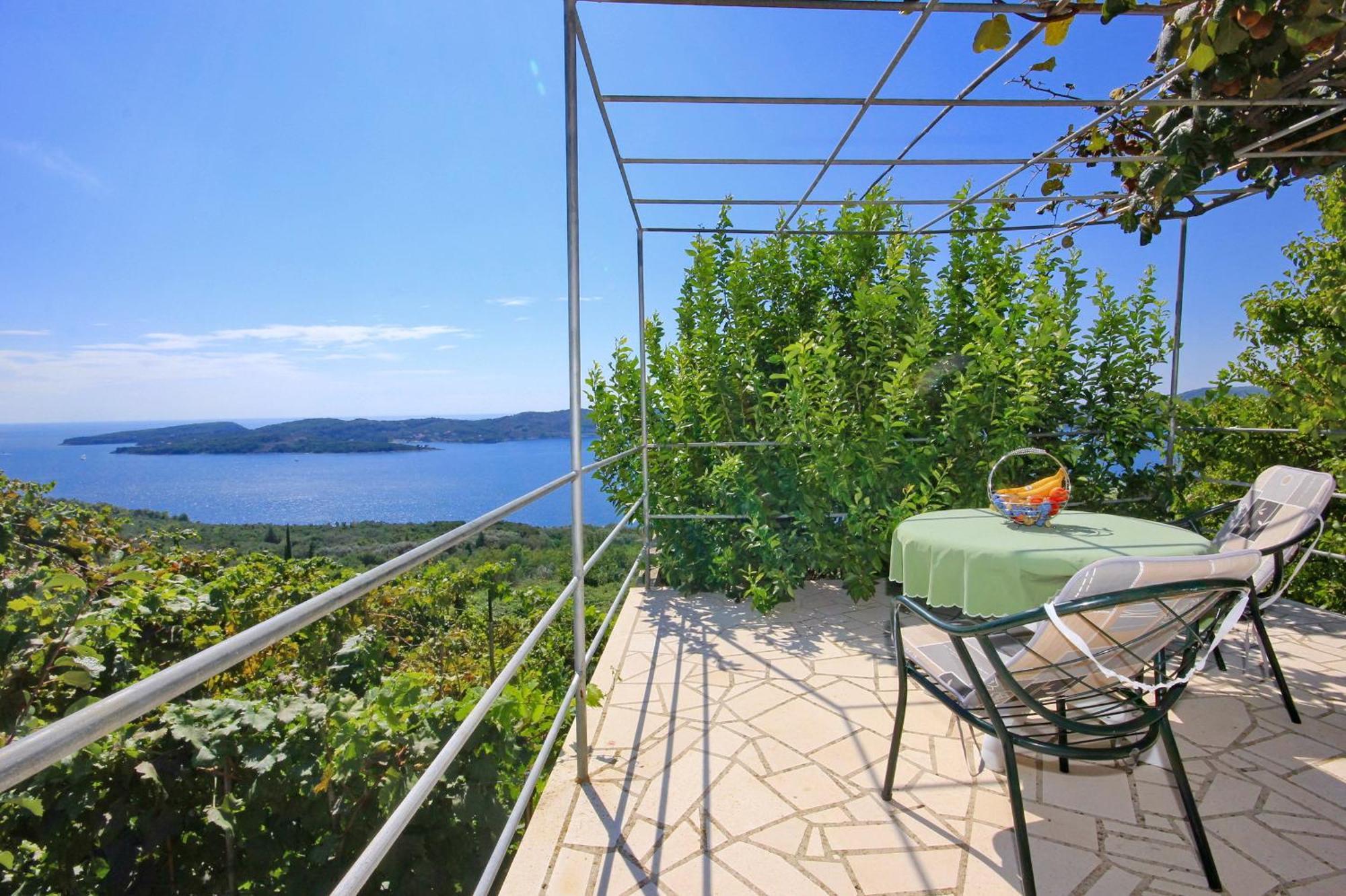 Apartments Druskovic Orašac Eksteriør billede